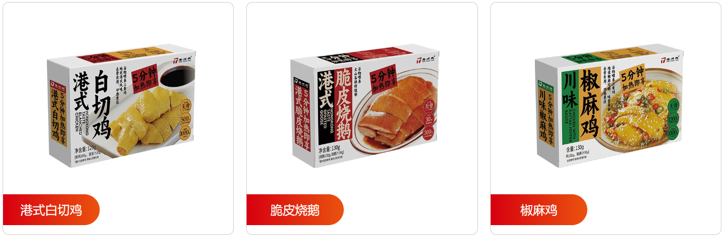 預(yù)制菜越來(lái)越受到年輕人的追捧